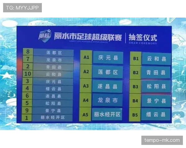 足球比赛抽签结果揭晓，各队蓄势待发迎接全新挑战