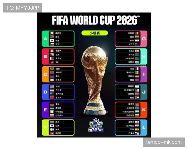 2026世界杯小组赛5分出线机会有多大